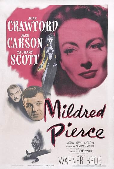 Famous quotes from Hollywood movie : Mildred Pierce (1945) - Part (2)