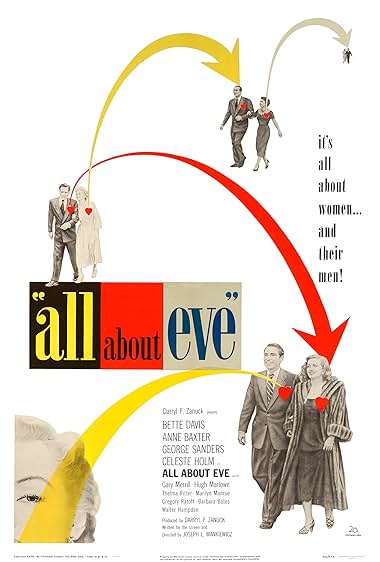 Famous quotes from Hollywood movie : All About Eve (1950) - Part (8)