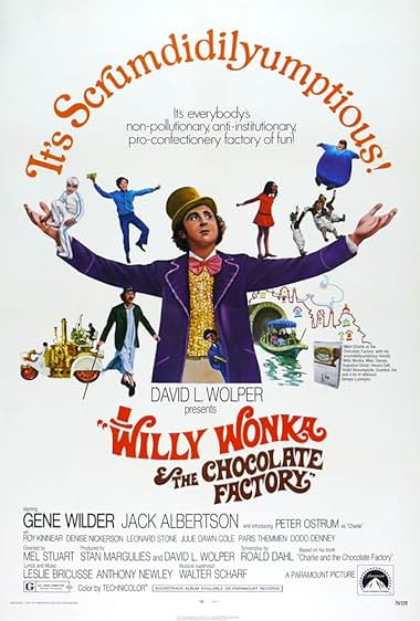 Famous quotes from Hollywood movie : Willy Wonka & the Chocolate Factory (1971) - Part (11)