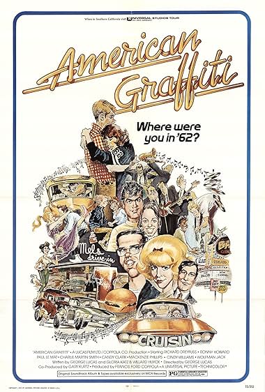 Famous quotes from Hollywood movie : American Graffiti (1973) - Part (5)