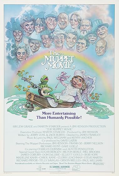 Famous quotes from Hollywood movie : The Muppet Movie (1979) - Part (3)