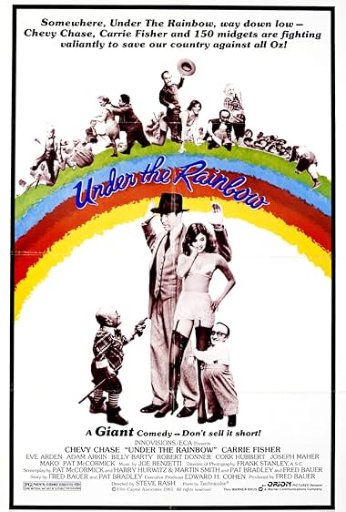 Famous quotes from Hollywood movie : Under the Rainbow (1981)