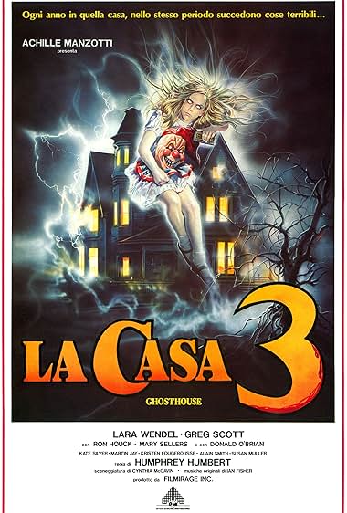 Famous quotes from Hollywood movie : La casa 3 (1988)
