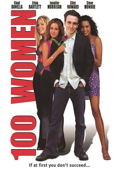 Famous quotes from Hollywood movie : Girl Fever (2002) - Part (2)