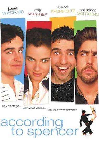 Famous quotes from Hollywood movie : According to Spencer (2001)