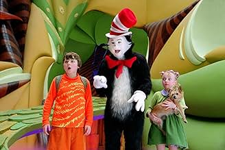 Famous quotes from Hollywood movie : The Cat in the Hat (2003) - Part (2)